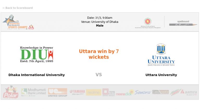 Read more about the article Dhaka International University VS Uttara University