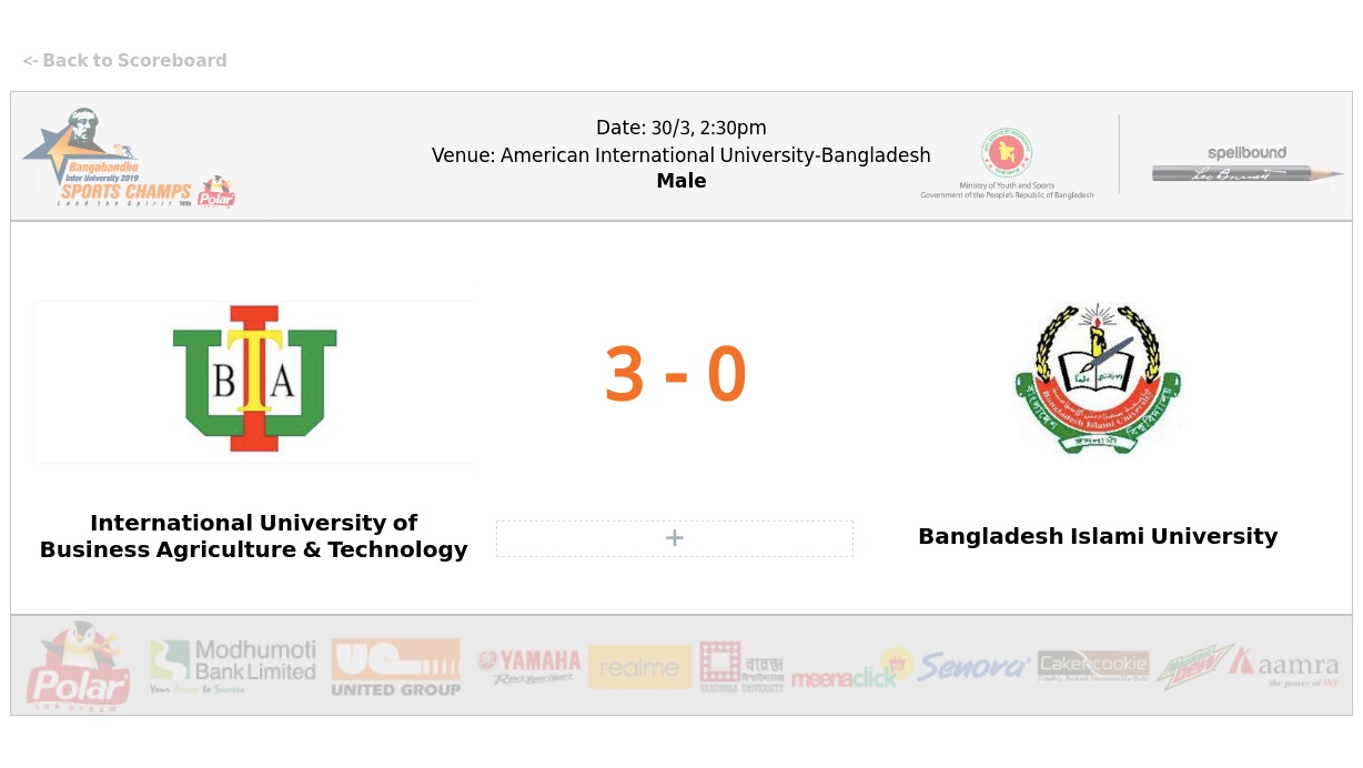 Read more about the article International University of Business Agriculture & Technology VS Bangladesh Islami University