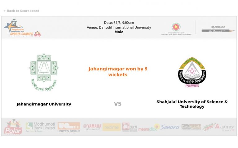 Read more about the article Jahangirnagar University VS Shahjalal University of Science and Technology