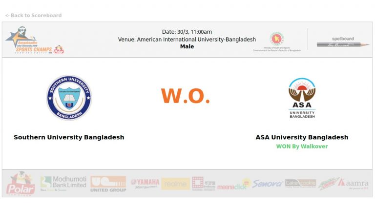 Read more about the article Southern University Bangladesh VS ASA University