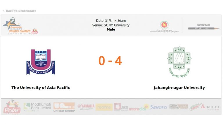 Read more about the article University of Asia Pacific VS Jahangirnagar University