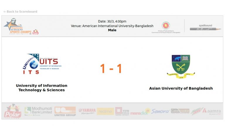 Read more about the article University of Information Technology & Sciences VS Asian University of Bangladesh