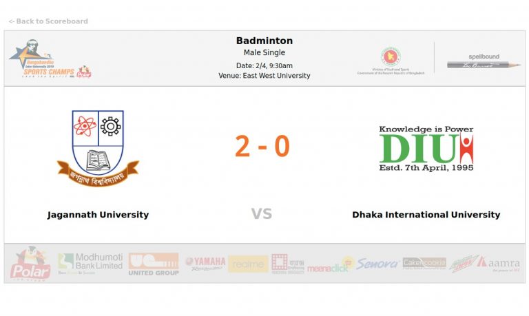 Read more about the article Jagannath University VS Dhaka International University