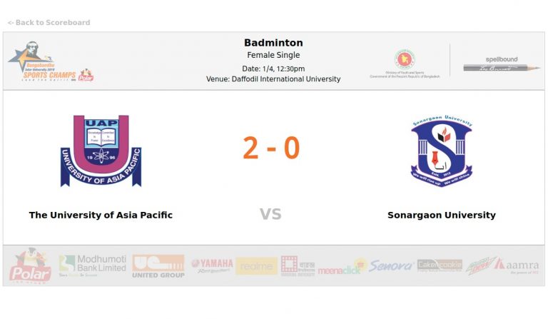 Read more about the article The University of Asia Pacific VS Sonargaon University