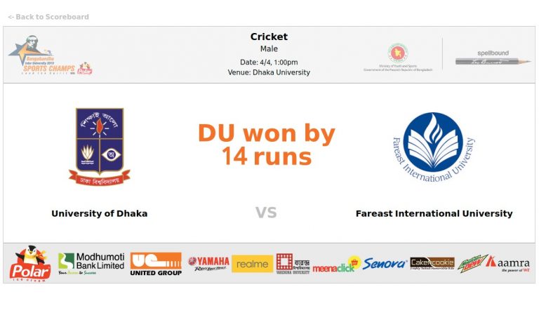 Read more about the article University of Dhaka VS Fareast International University